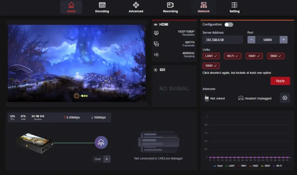 Monitoring dashboard