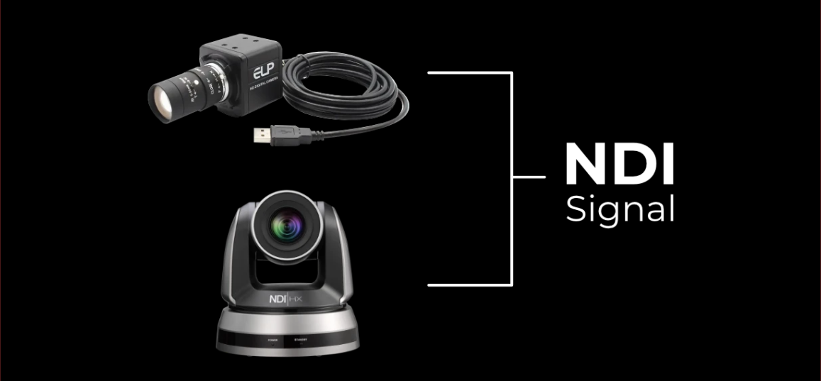  ndi-camera